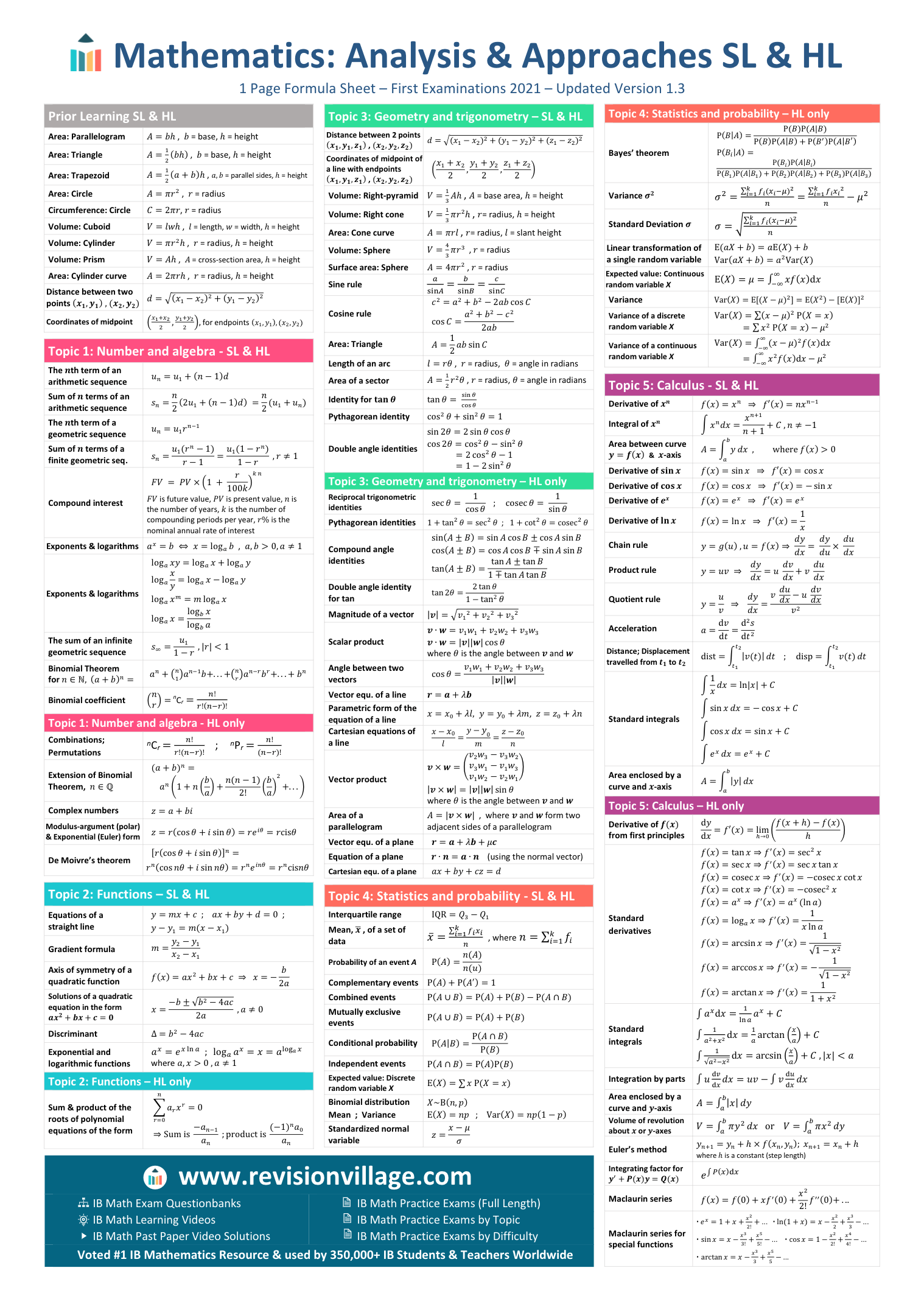 ib-math-analysis-approaches-formula-booklet-2023-pdf