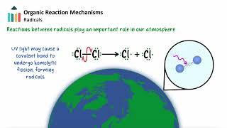 Electron Sharing Reactions  video thumbnail