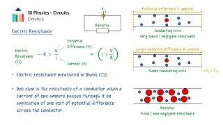 Electric Circuits - Introduction video thumbnail