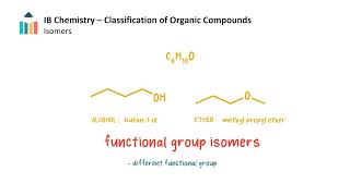 Classification of Organic Compounds - Homologous Series and Isomers video thumbnail