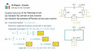 Electric Circuits - Worked Examples video thumbnail