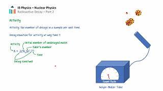 Radioactive Decay - Part II video thumbnail