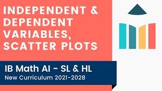 Independent & Dependent Variables, Scatter Plots video thumbnail